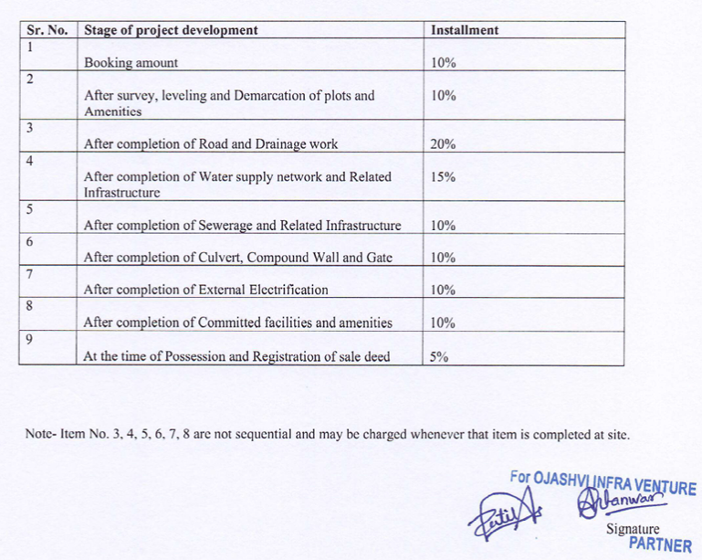 kalpvraksh-hills Construction Linked Payment (CLP) Payment Plan