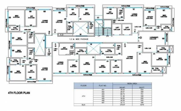  swarajya Swarajya Cluster Plan