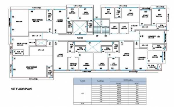  swarajya Swarajya Cluster Plan