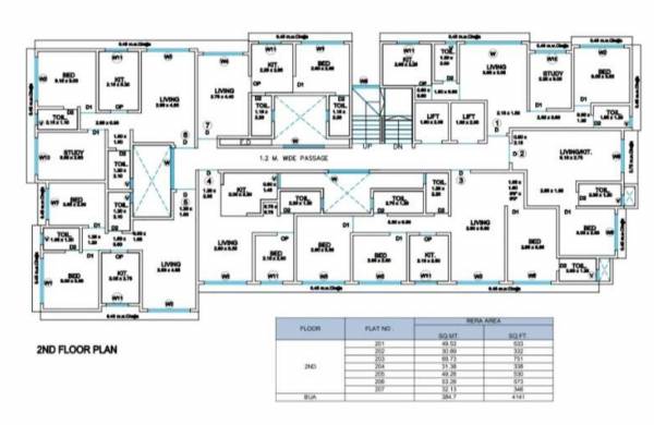  swarajya Swarajya Cluster Plan