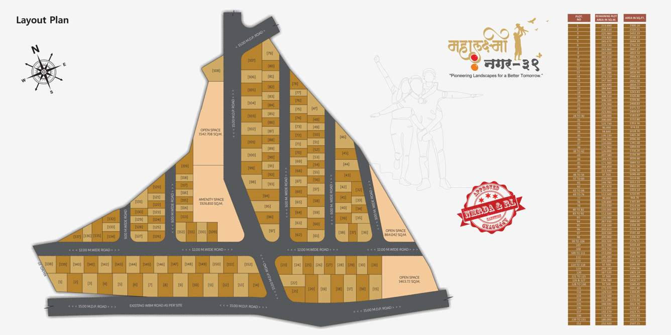  nagar 39 Layout Plan