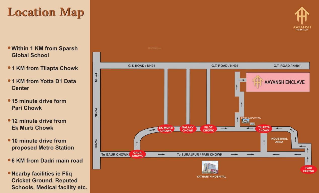  aayansh infratech luxuary villa Location Plan
