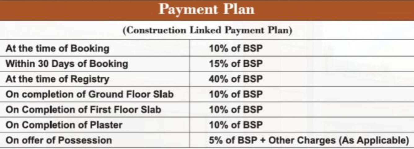 aayansh-infratech-luxuary-villa Construction Linked Payment (CLP) Payment Plan
