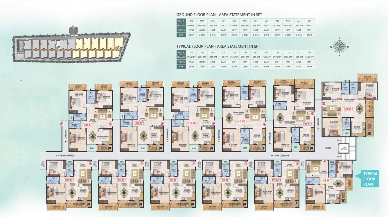  sri sathvik nandanam Sri Sathvik Nandanam Cluster Plan  From Ground To 3rd Floor