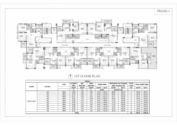  abharan Abharan Cluster Plan