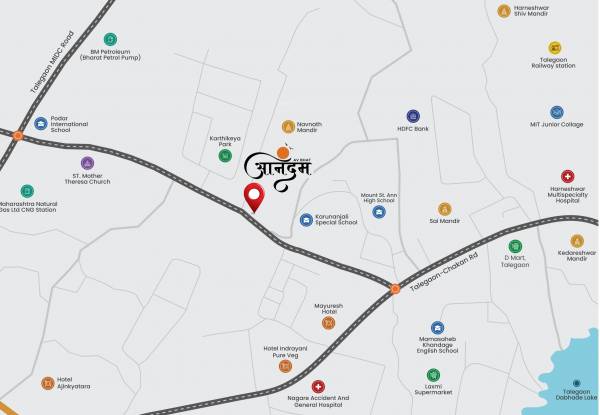  anandam Location Plan