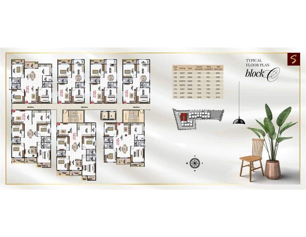  signature Block A Cluster Plan