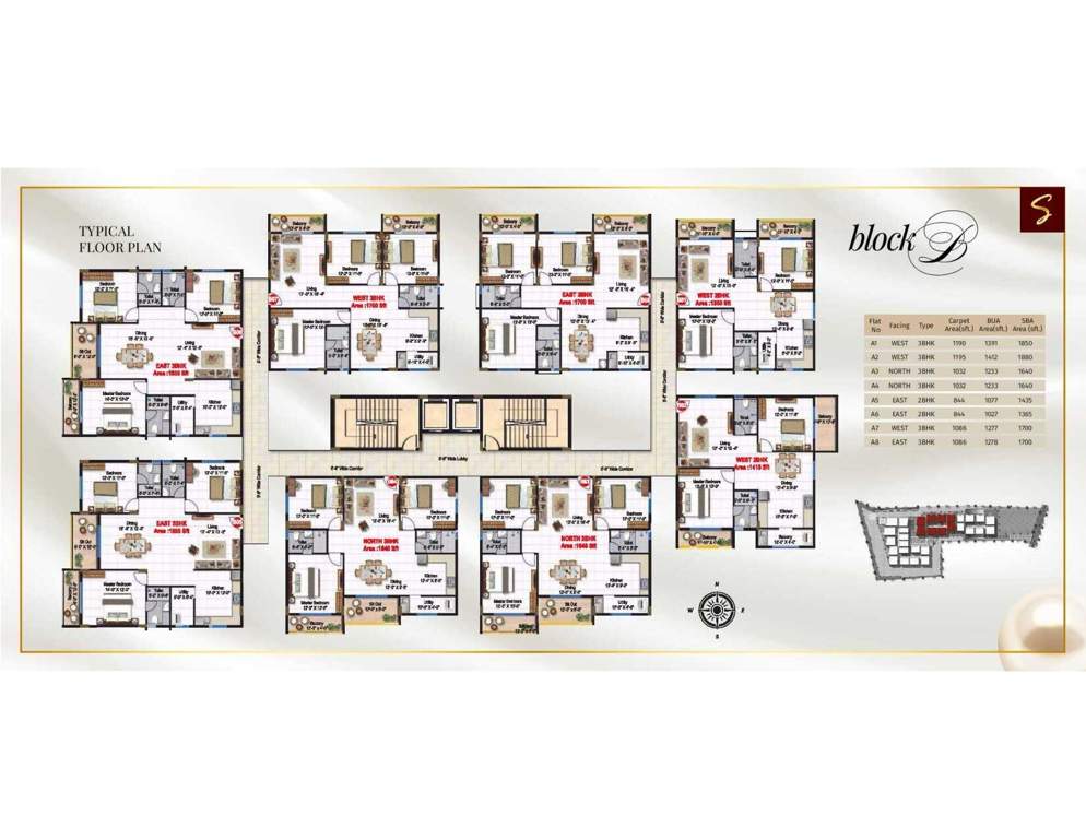  signature Block B Cluster Plan