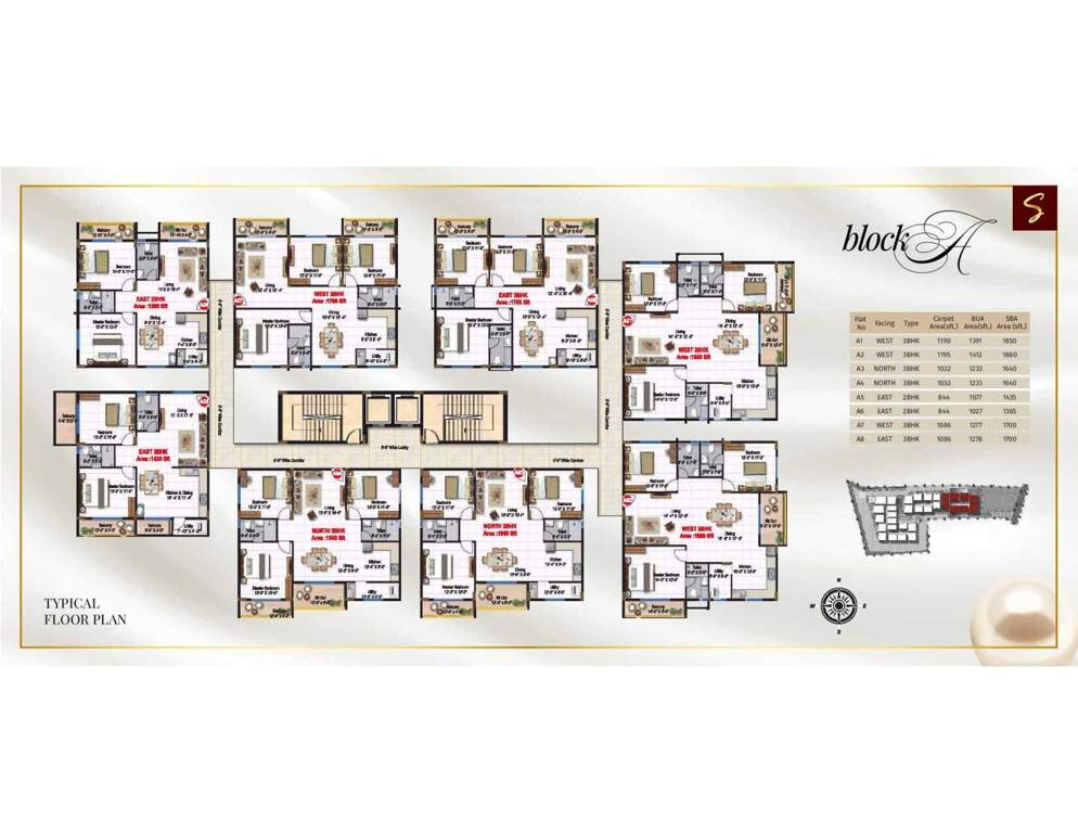  signature Block B Cluster Plan