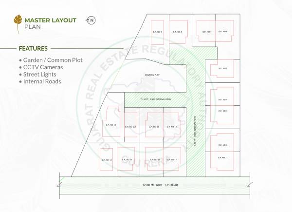  the-garden Master Plan