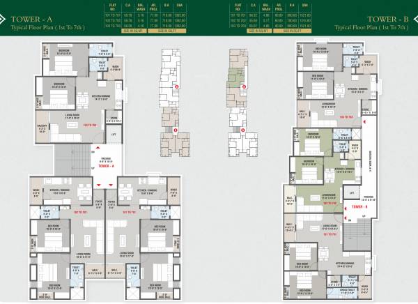 Block A Cluster Plan poojan Block A Cluster Plan