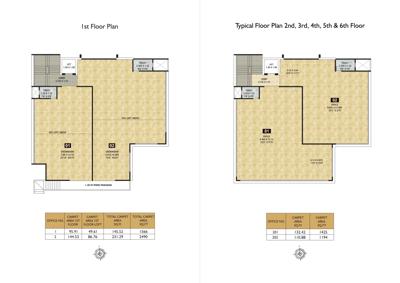  vrindanand-bay Vrindanand Bay Cluster Plan from 1st to 6th Floor