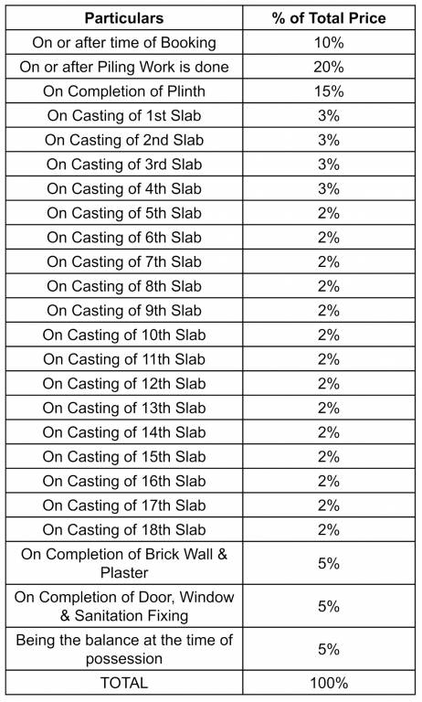mk-emerald Construction Linked Payment (CLP) Payment Plan
