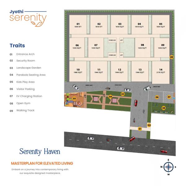  serenity Jyothi Serenity Cluster Plan