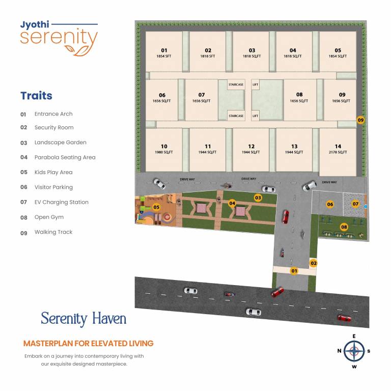  serenity Jyothi Serenity Cluster Plan