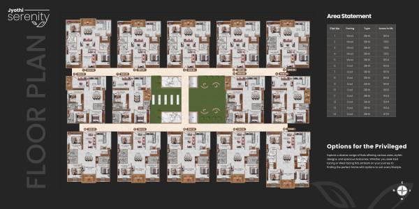  serenity Jyothi Serenity Cluster Plan