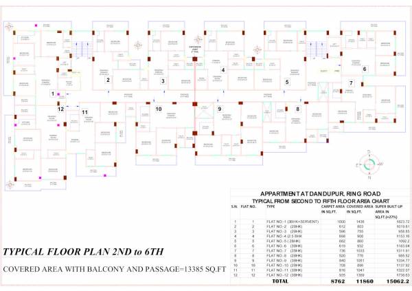  kashi-nilayam Kashi Nilayam Typical Cluster Plan