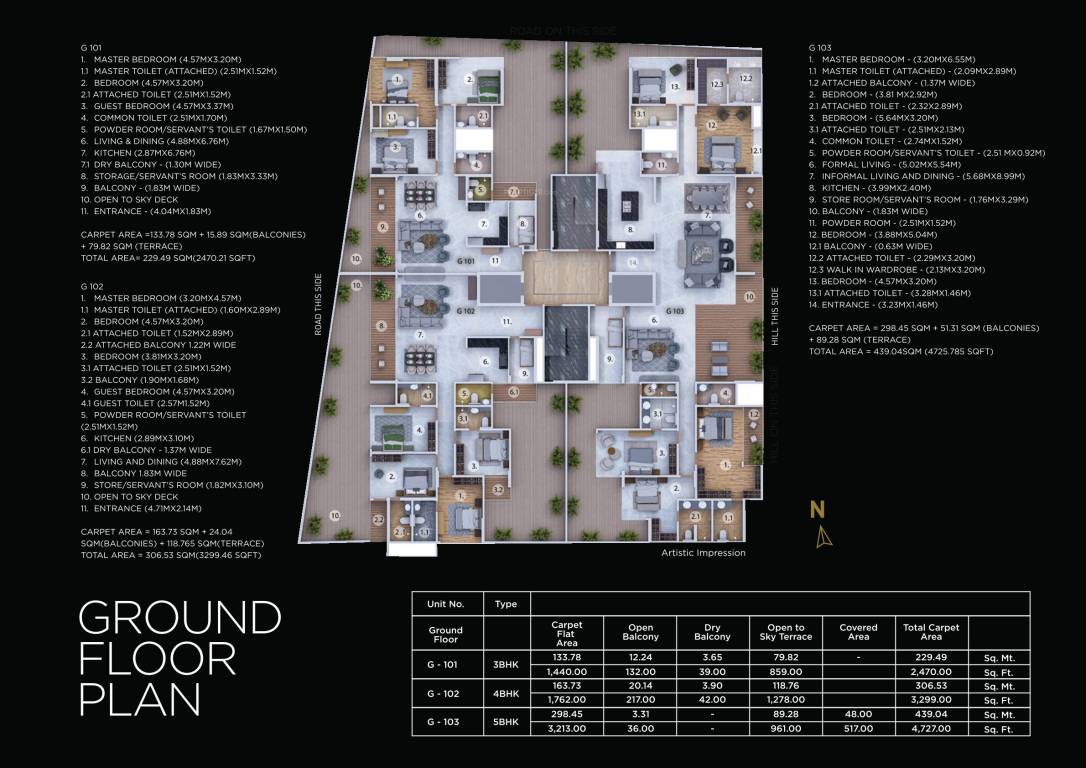  64 hills 64 Hills Cluster Plan