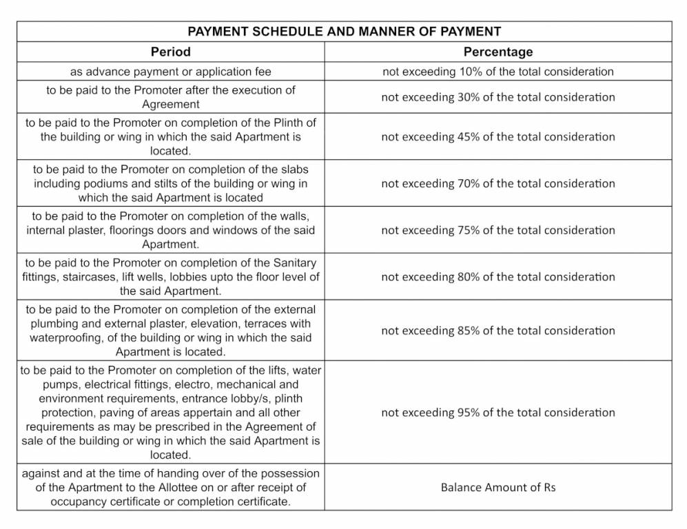 vista-corner Construction Linked Payment (CLP) Payment Plan
