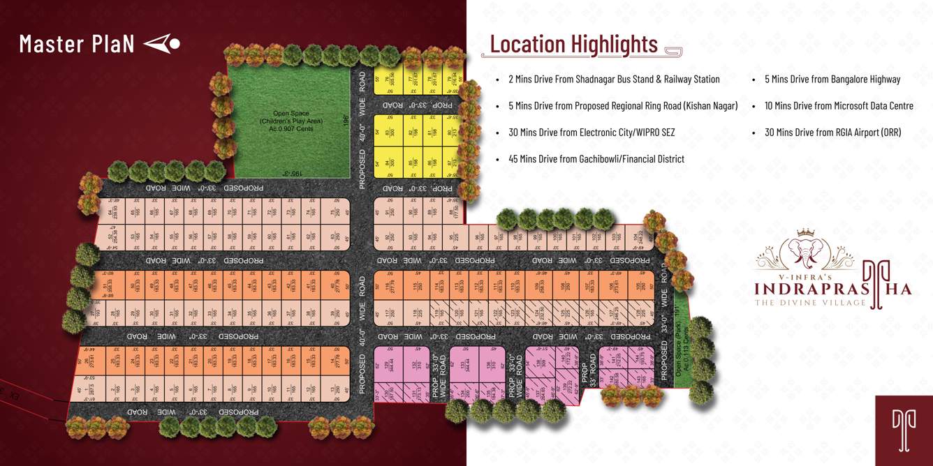  indraprastha Master Plan