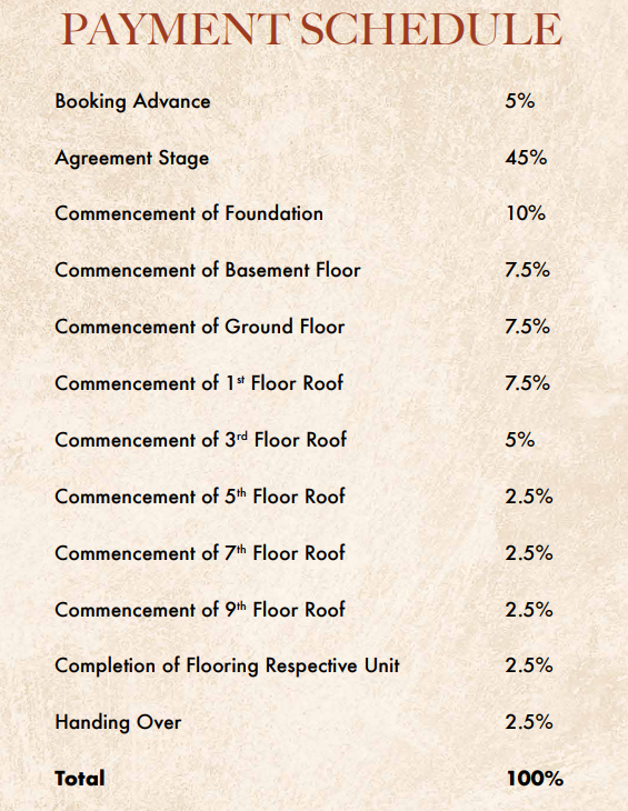 hola-chennai Construction Linked Payment (CLP) Payment Plan