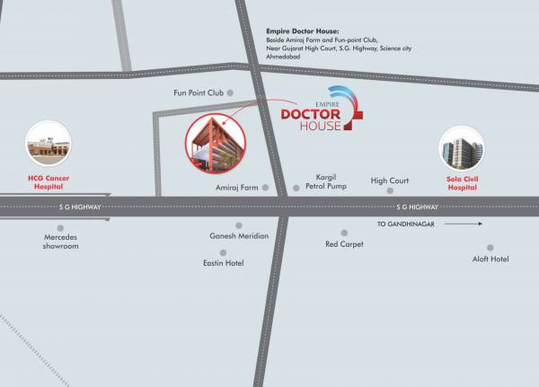  doctor-house Location Plan
