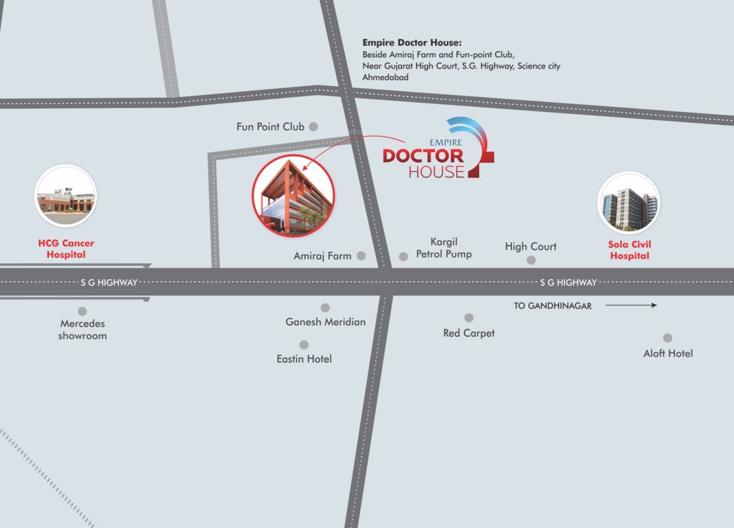  doctor house Location Plan
