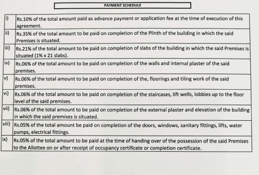 shivalaya-heights Construction Linked Payment (CLP) Payment Plan