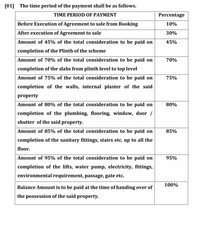 aranya-palasha Construction Linked Payment (CLP) Payment Plan