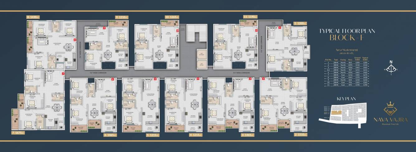  vajra Nava Vajra A Block Cluster Plan