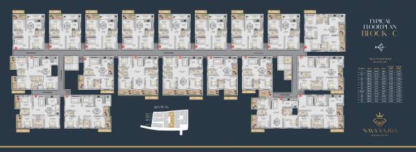  vajra Nava Vajra A Block Cluster Plan