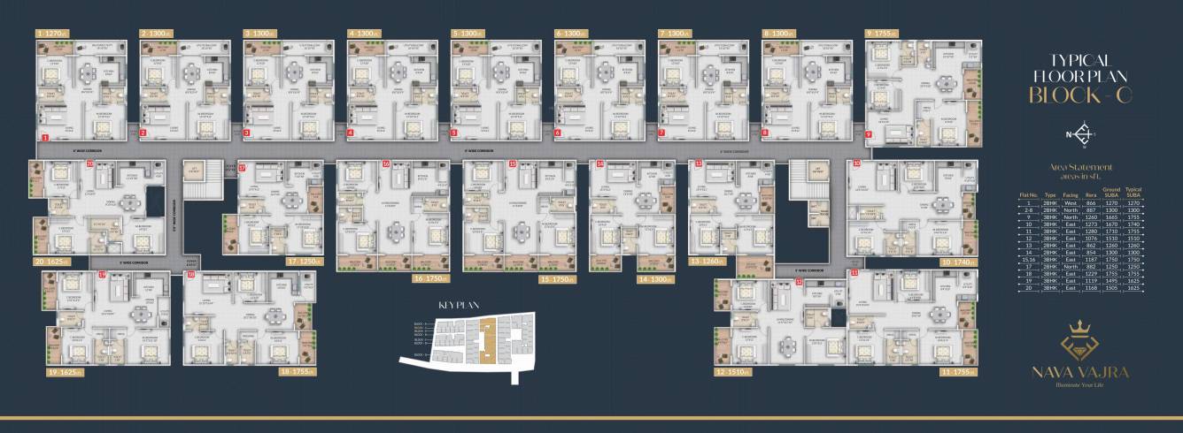  vajra Nava Vajra A Block Cluster Plan