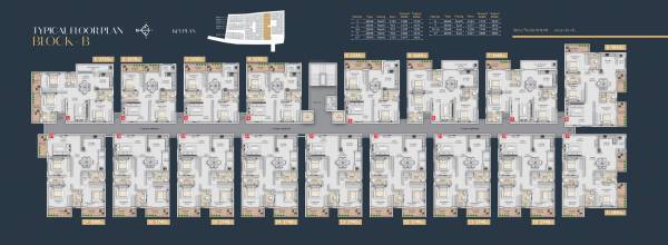  vajra Nava Vajra A Block Cluster Plan