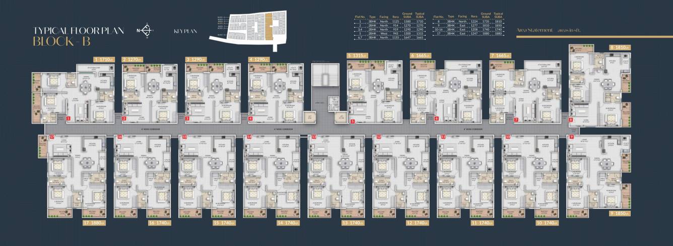  vajra Nava Vajra A Block Cluster Plan