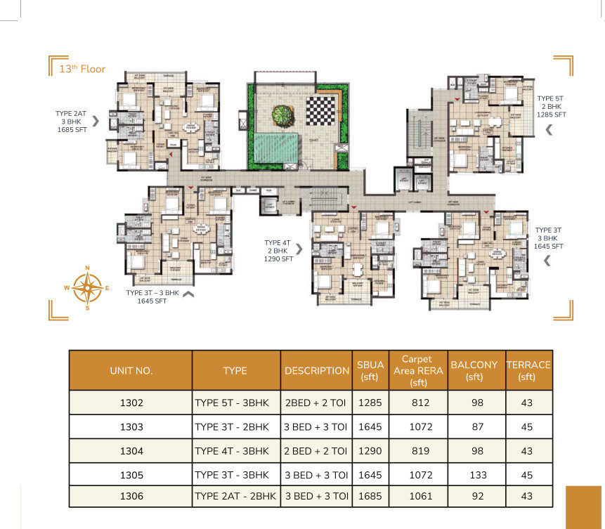  nirvana Nirvana Cluster Plan