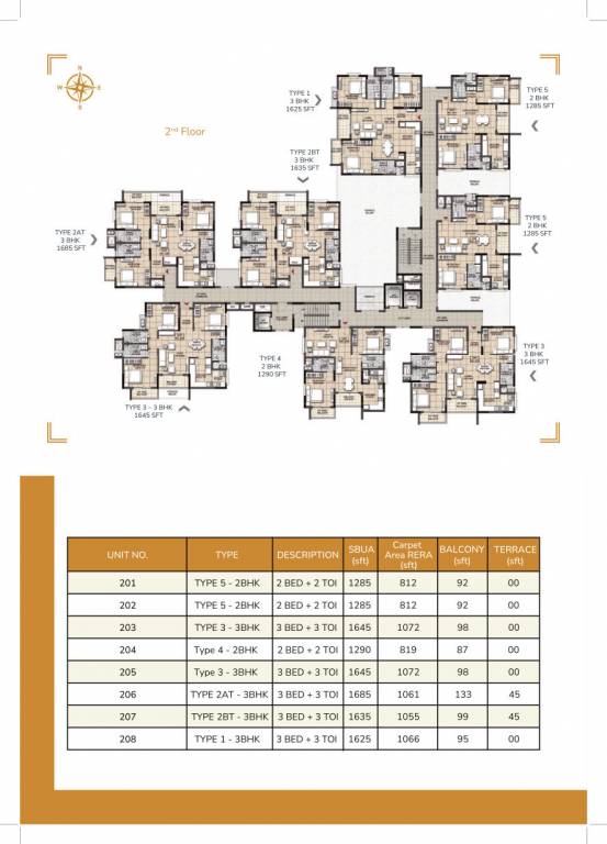 nirvana Nirvana Cluster Plan