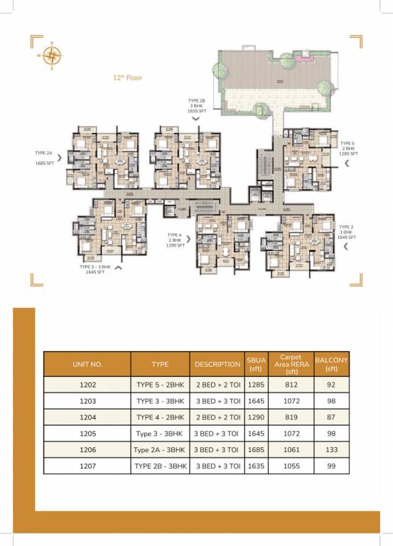  nirvana Nirvana Cluster Plan