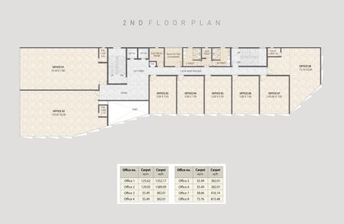  blue-ridge-the-promenade Blue Ridge The Promenade Cluster Plan for 2nd Floor