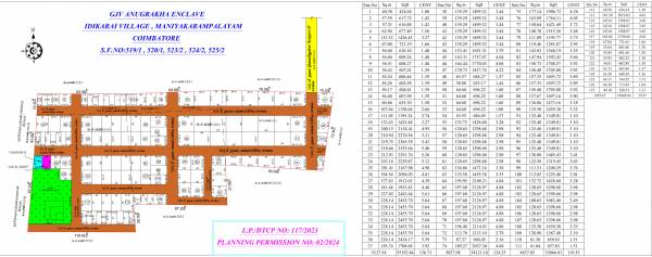  gjv-anugrakha-enclave Layout Plan