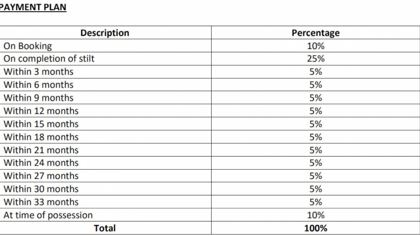 jp-north-barcelona-wing-d Time Linked Payment (TLP) Payment Plan