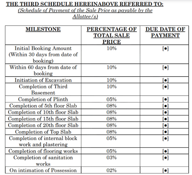 promont Construction Linked Payment (CLP) Payment Plan