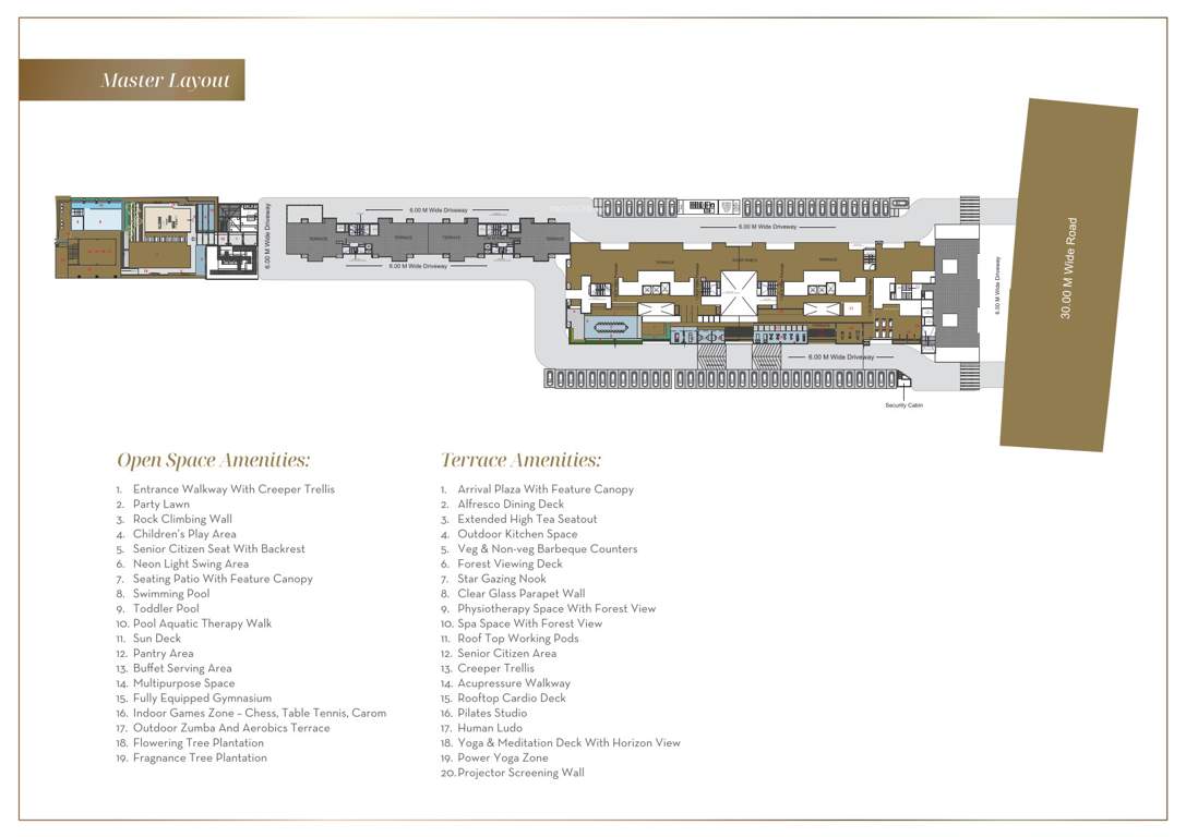  the 4th axis phase 2 Master Plan