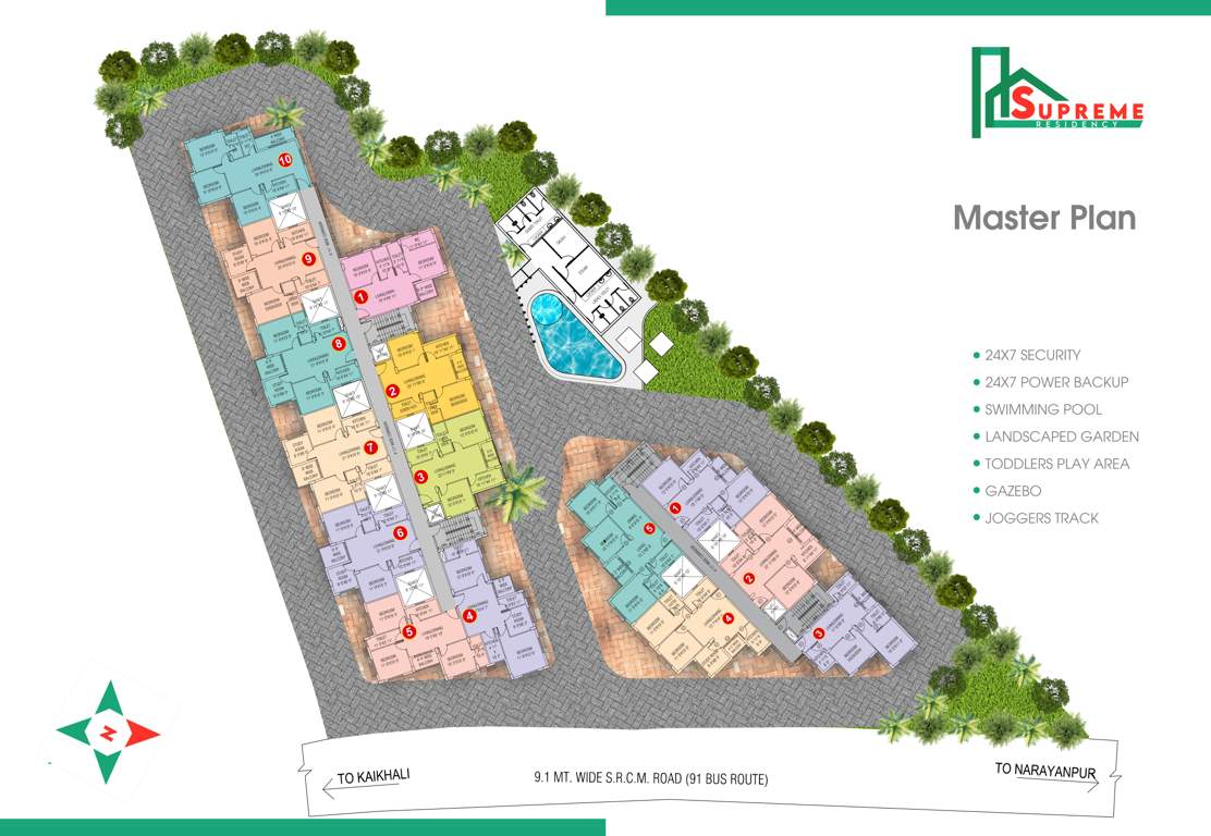  residency Master Plan