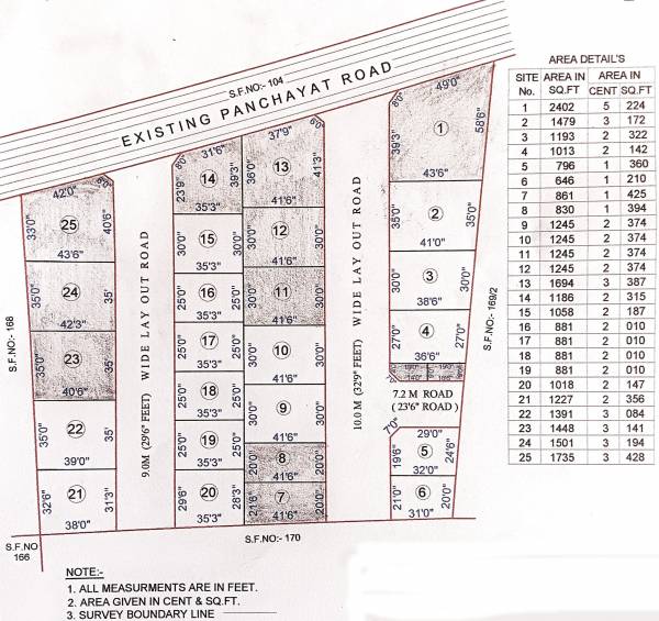  north-gate-phase-ii Layout Plan