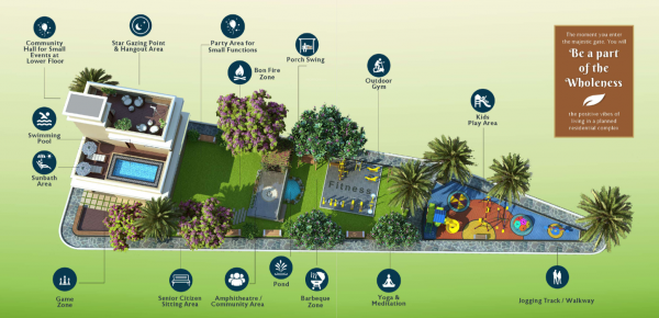  rajlaxxmi-park Master Plan