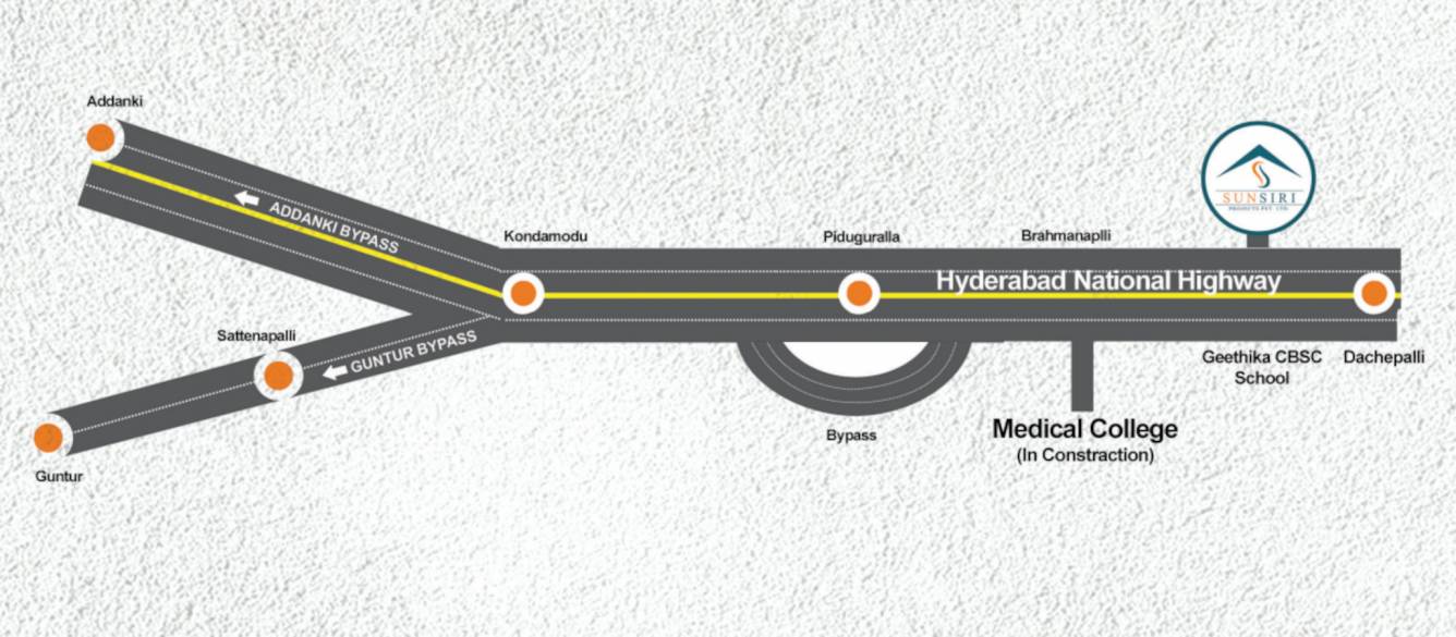  rise avenue Location Plan