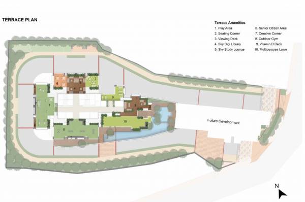  ramicon-a Master Plan