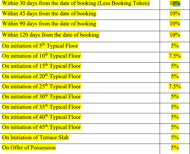 lands-end-breeze Construction Linked Payment (CLP) Payment Plan
