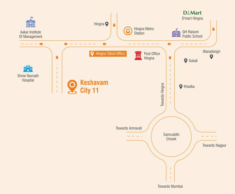 city 11 Location Plan