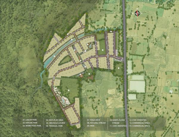  doddaballapura Master Plan